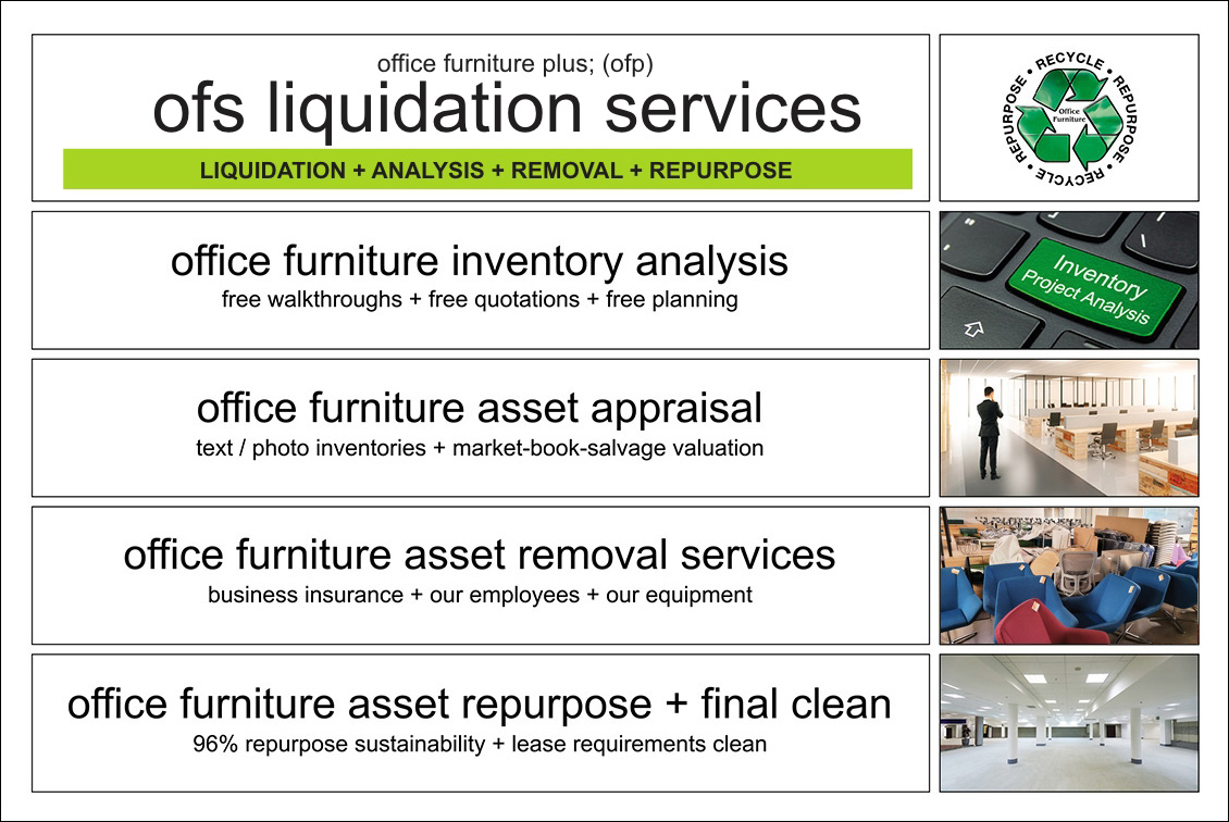 Liquidation MarketCard