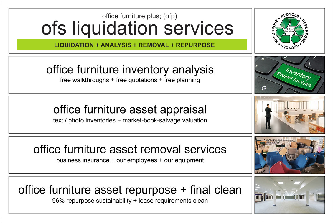 Liquidation MarketCard