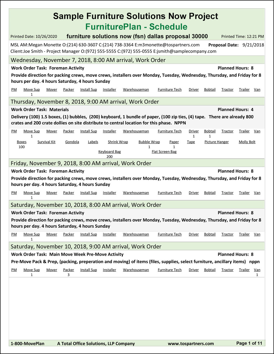 Used Furniture Liquidation