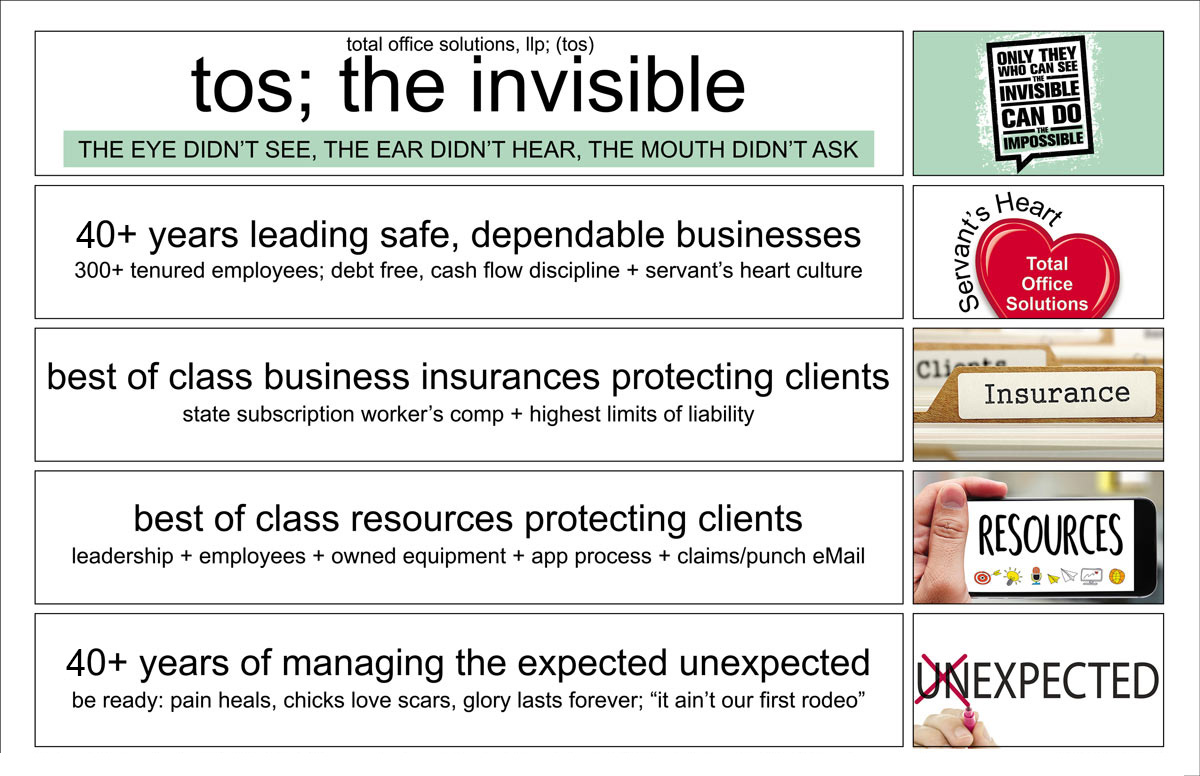 TOS The Invisible Market Card