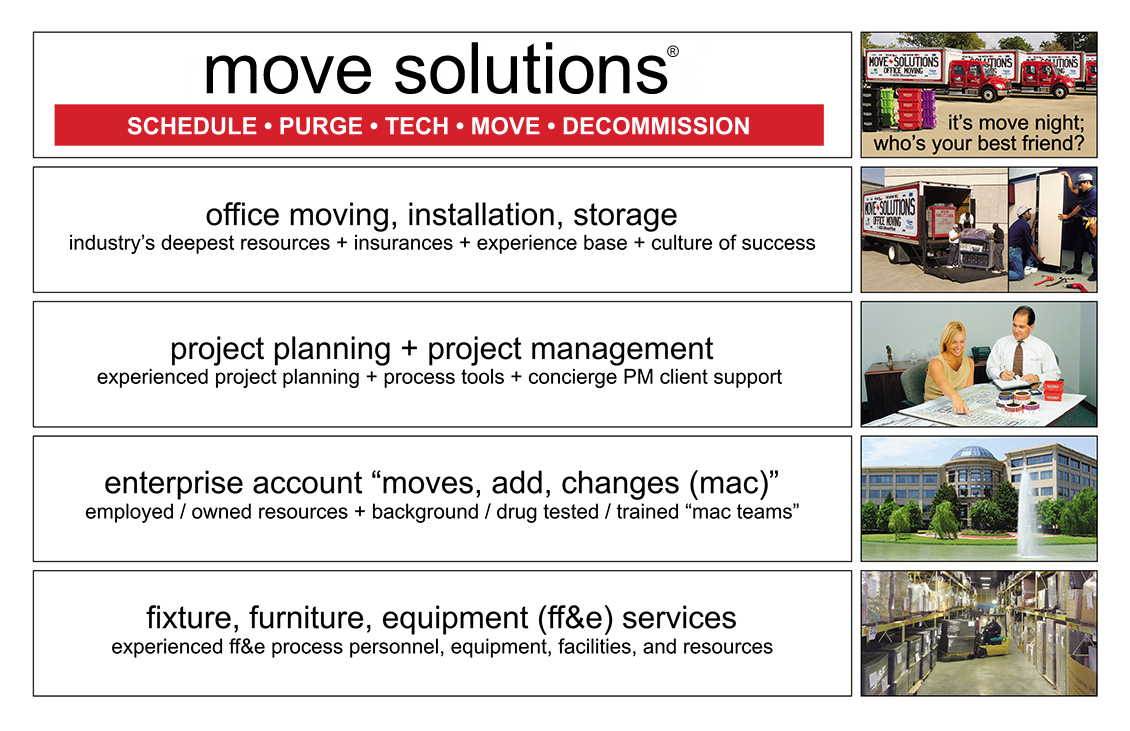 move solutions